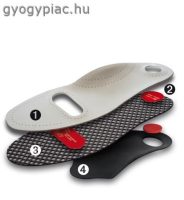 Szagtalanito-talpbetet-utescsillapitassal-Gel-De-l