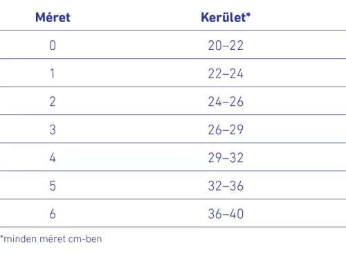 Bauerfeind OmoTrain Aktívbandázs a vállízület korai funkcionális kezeléséhez Bal, Méret:6
