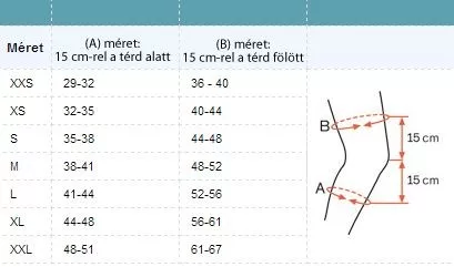 Otto-Bock-Genu-Direxa-stable