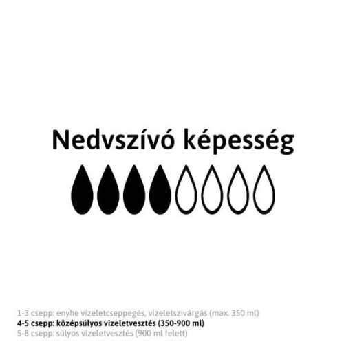 TENA Lady Slim Extra 10db