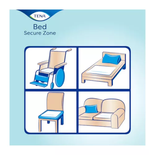 TENA Bed Plus 60x60 cm