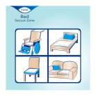 TENA Bed Wing Plus 180x80 cm
