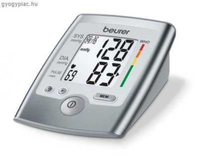 Vérnyomásmérés - A helytelen mérési mód megtévesztő adatokat szolgáltathat