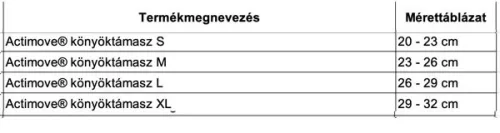 ACTIMOVE könyöktámasz L 1x