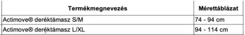 ACTIMOVE deréktámasz L/XL 1x