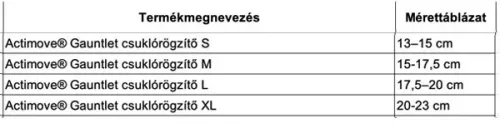 ACTIMOVE Gauntlet csuklórögzítő L 1x