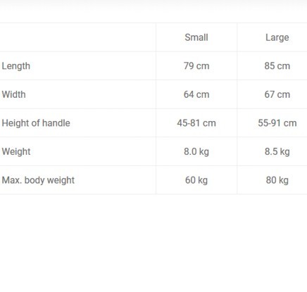 Osszecsukhato-jarokeret