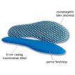 Vivafit Memory&Foam memóriahabos talpbetét vvx