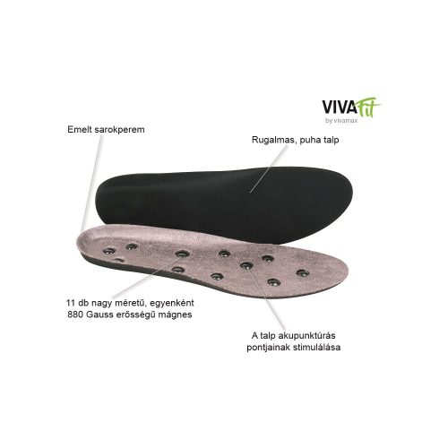 Deluxe mágneses talpbetét Vivamax vvx