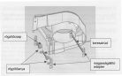 WC magasító állítható magasságú, fedővel, karfával 120 kg-ig TSE120