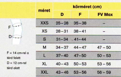 Térdszorító Otto Bock Genu Sensa