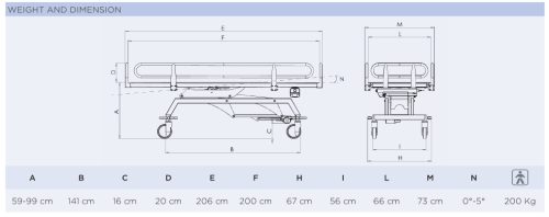 Betegfürdető kocsi 200 kg-ig / elektomos NEFTI