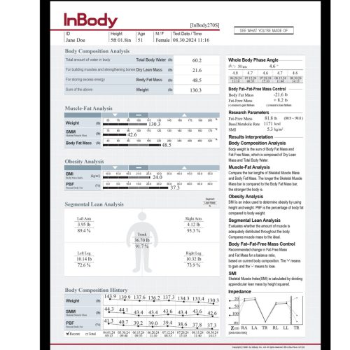 BIOSPACE INBODY 270S testösszetétel analizátor