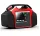 Defibrillátor örzőmonitor METRAX EVO