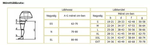 Elastofit AM Ies kompressziós harisnyanadrág 1 pár - Méret XL