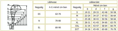 Elastostar AF II kompressziós combközépig érő harisnya - Méret 2XL