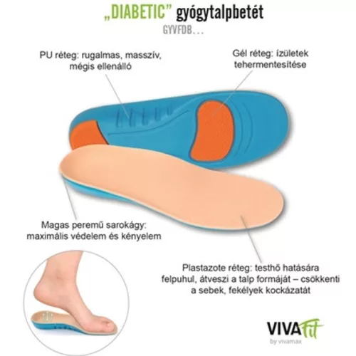 Diabetic gyógytalpbetét cukorbetegeknek - Méret 40/41