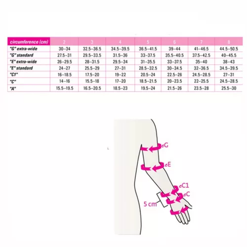 MEDI CH II KOMRESSZIÓS KARHARISNYA VÁLLRÖGZÍTŐVEL - Méret 7-es