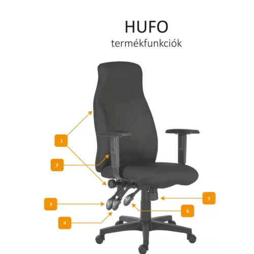 Orvosi forgószék HUF  karfával