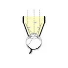 MTOCOG3M Ocular hármastükör 18mm