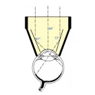 Ocular Instruments OG3M 3 Mirror Universal hármastükör, 18mm OD