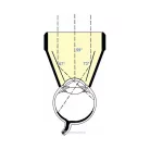 Ocular Instruments OG3MA2 3 Mirror Universal NMR Laser hármastükör, 16mm OD