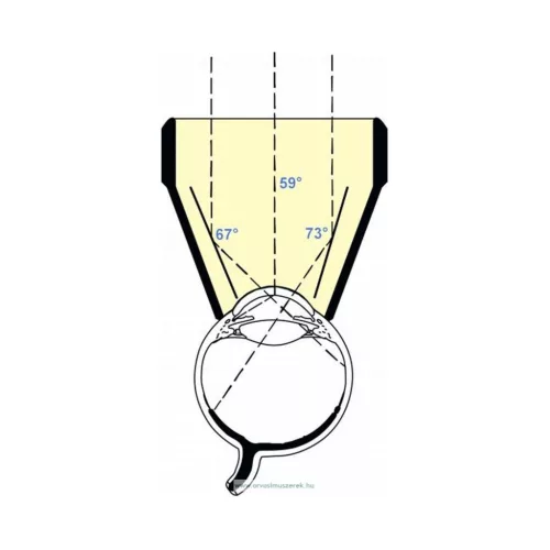 Ocular Instruments OG3MA2 3 Mirror Universal NMR Laser hármastükör, 16mm OD