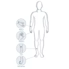 SUNLIGHT MINIOMNI ultrahangos OSTEOPOROSIS mérő CM fejjel + szoftver - Termék radius and tibia CM fej