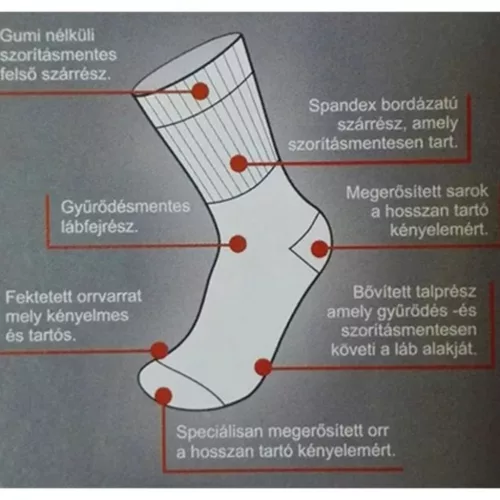 Szorításmentes gyógy bokazokni - Fehér 41-43