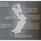 Szorításmentes gyógy bokazokni - Fekete 38-40