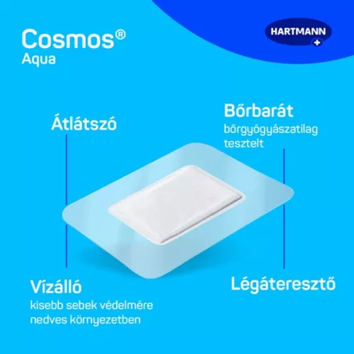 Cosmos Aqua sebtapasz