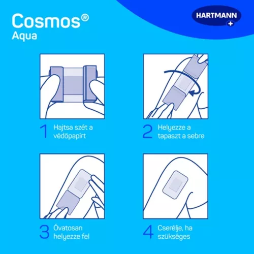 Cosmos Aqua sebtapasz