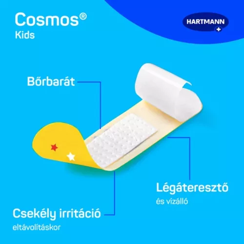 Cosmos Soft Silicone sebtapasz