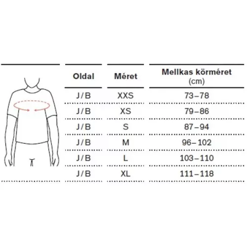 Vállrögzítő OMO NEUR