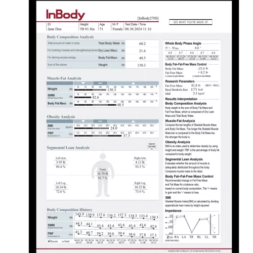 BIOSPACE INBODY 770 testösszetétel analizátor - Termék Lookin'Body 120 szptware