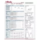 BIOSPACE INBODY 970 testösszetétel analizátor