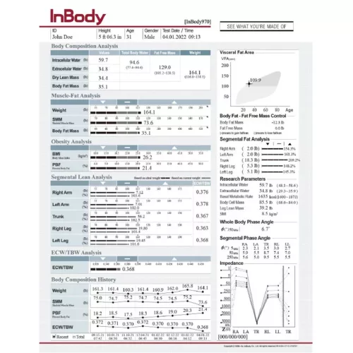 BIOSPACE INBODY 970 testösszetétel analizátor