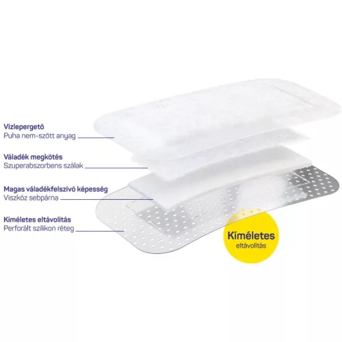 Cosmopor silicone szigetkötszer szilikonréteggel 20x10 cm