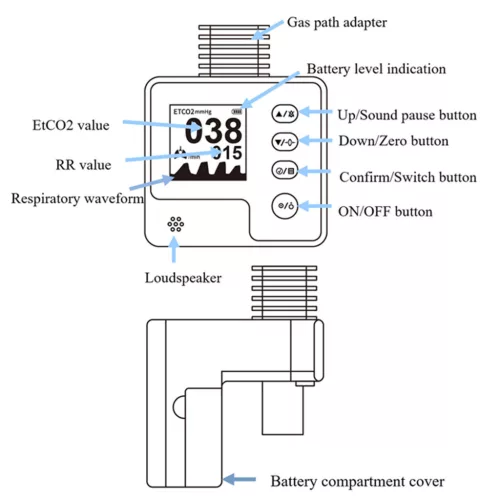 CAPNOGRAPH készülék EtCO2 + AwRR