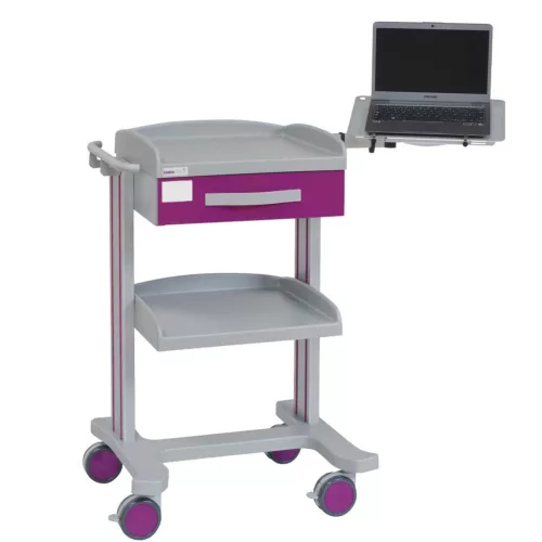 Anesztézia, medikai kezelő kocsi IC705