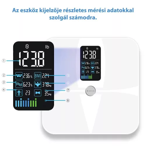 Viatom P1 okos testanalizáló személymérleg