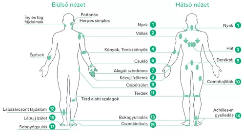 B-Cure Laser Sport PRO lágylézer készülék 24 hónap garancia