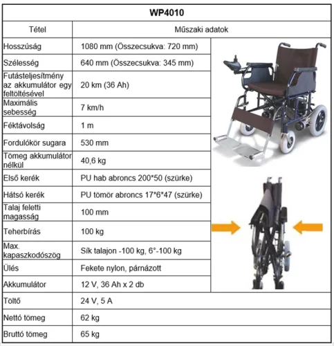WP4010 ELEKTROMOS ÖSSZECSUKHATÓ KEREKESSZÉK