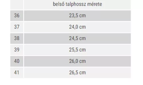 0Ft kiszállítás! BATZ EMILIA violet női bőr papucs 36-41