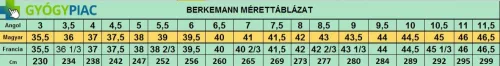 Berkemann Janna