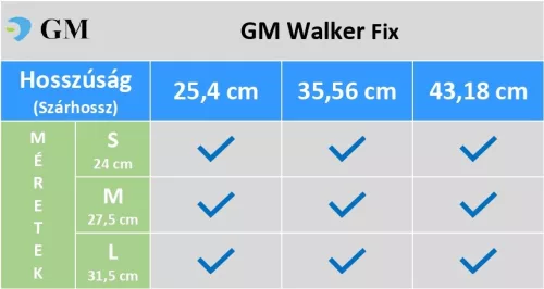 Gmed-Walker
