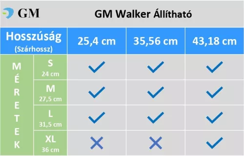 Gmed-Walker