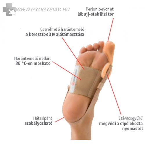 berkemann-hallux-valgus