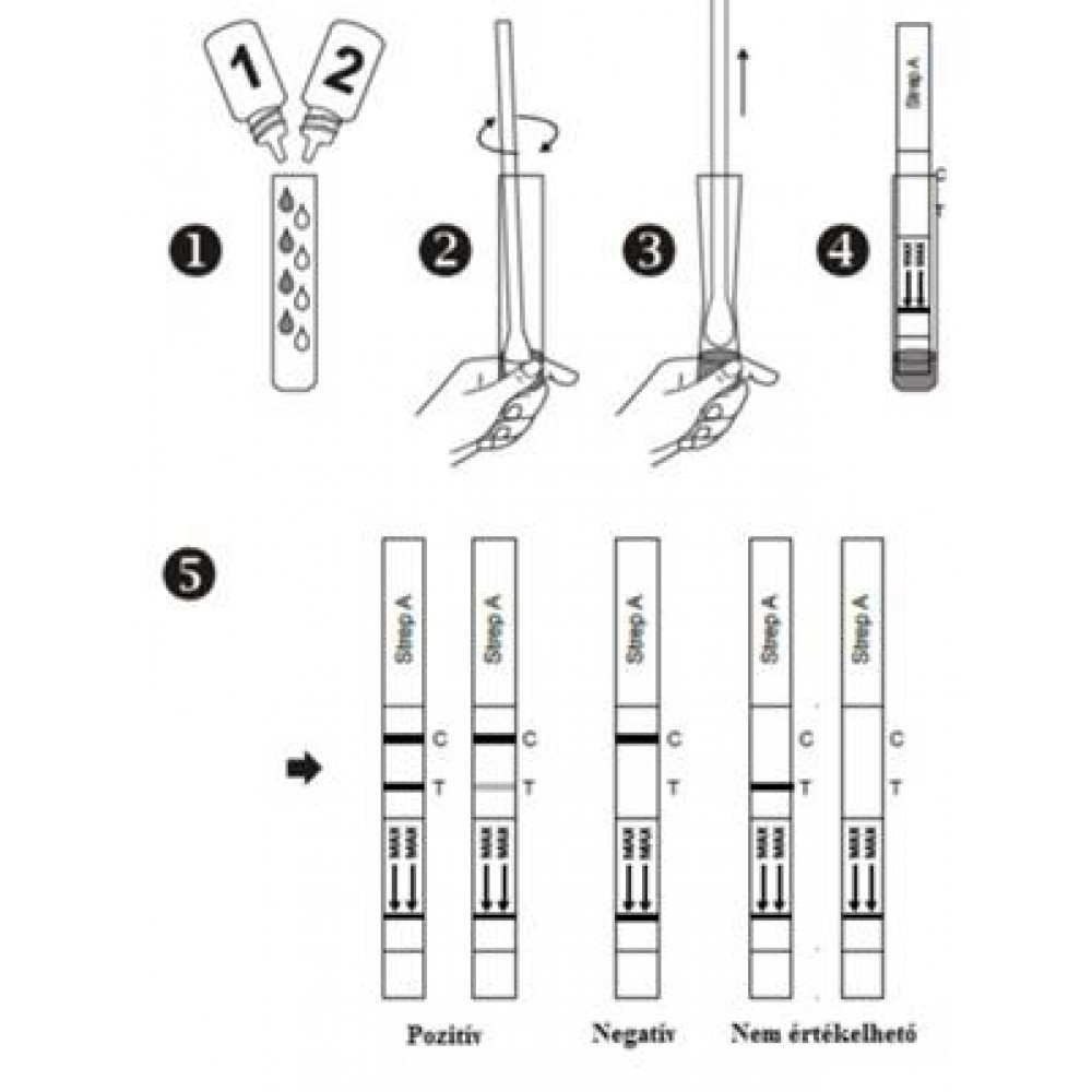 streptococcus-strep-a-mintavev-gyorsteszt-25x-gy-gypiac