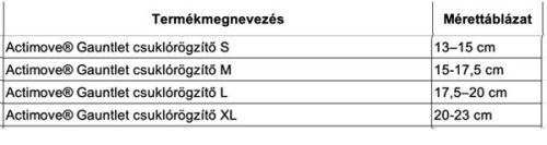 Actimove Gauntlet csuklórögzítő XL